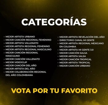 Las votaciones están abiertas para