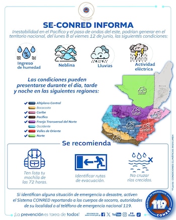 El escenario previsto eleva el riesgo de inundaciones, crecidas repentinas, derrumbes, deslizamientos y lahares en Fuego y Santiaguito, por lo que las autoridades mantienen vigilancia continua en áreas más vulnerables (Foto cortesía CONRED)