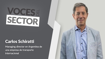 Transformaciones y desafíos en el