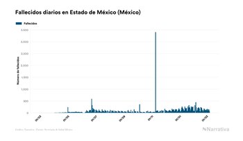 Imagen NEFSZPY5S5DDZB4JKUFYJ6RD24