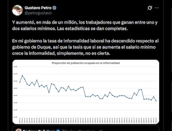 Respuesta de Gustavo Petro a