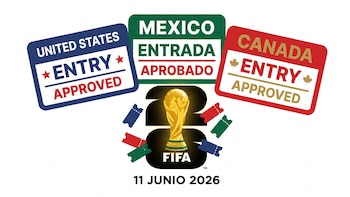 Visa para el Mundial 2026: requisitos de entrada a México, Estados Unidos y Canadá según tu país