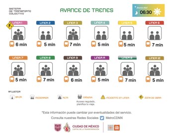 Avance en tiempo real de