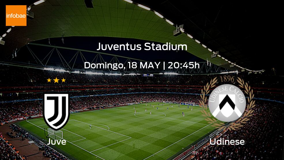 Juventus Udinese