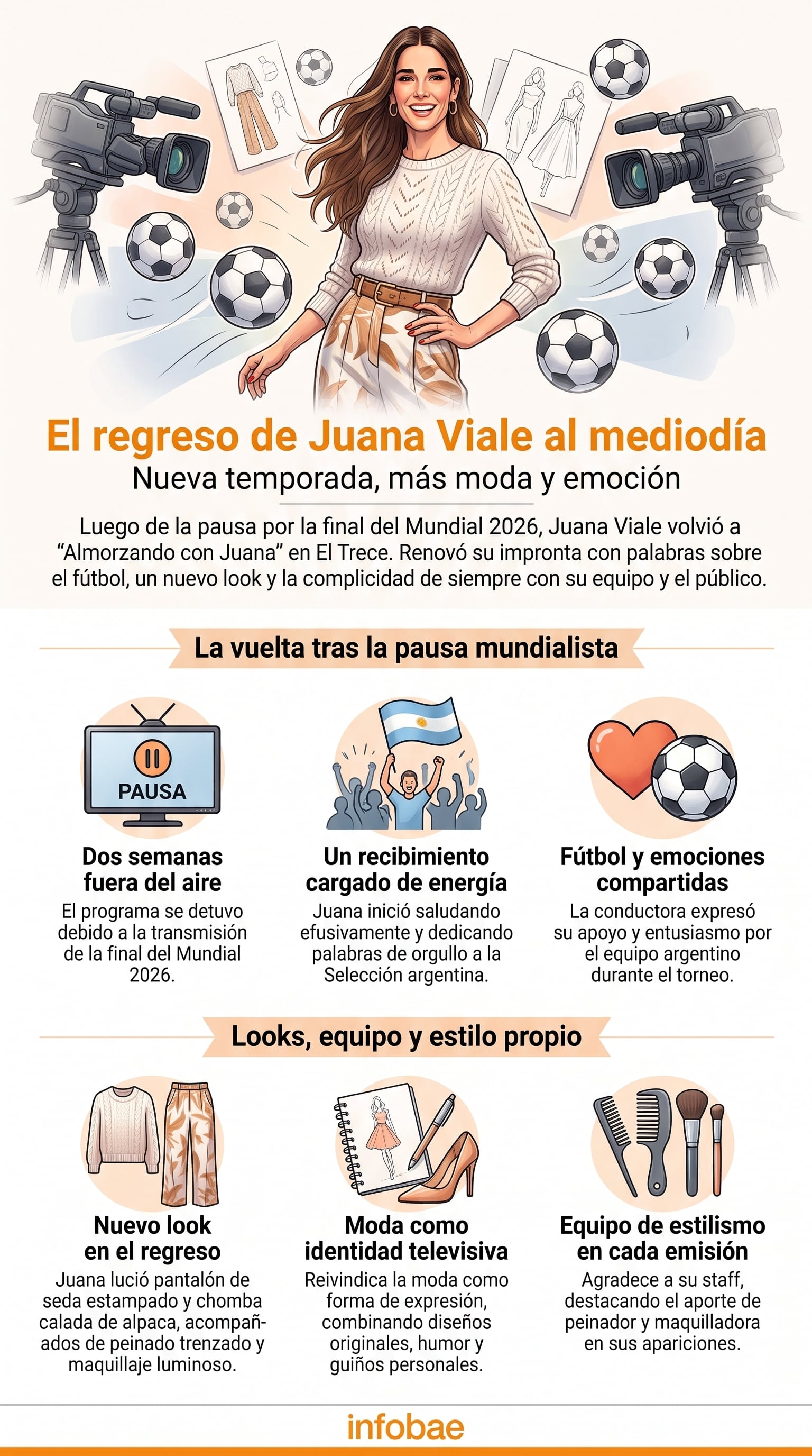 Luego de tomarse libre el domingo pasado por la final de la Copa del Mundo, Juana Viale sorprendió con un nuevo outfit para su ciclo (Imagen Ilustrativa Infobae)