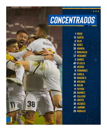 La lista de convocados que