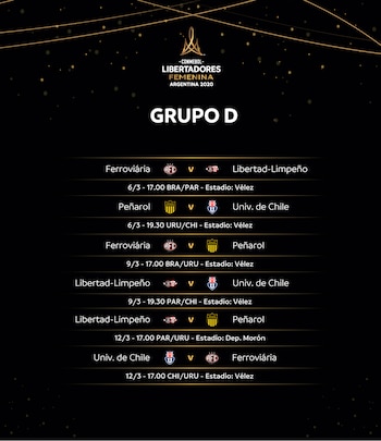 Copa Libertadores femenina