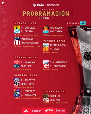 Programación de la fecha 1