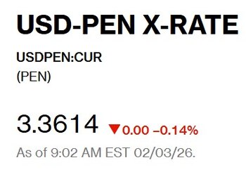 Captura de Bloomberg con el precio del dólar del 3 de febrero en Perú