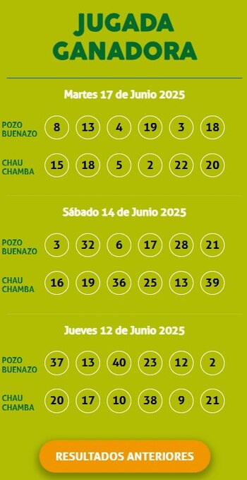 Kábala martes 17 de junio