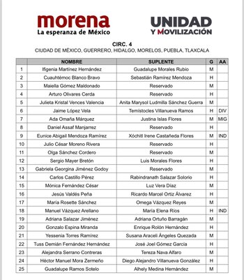 La expriista aparece en la