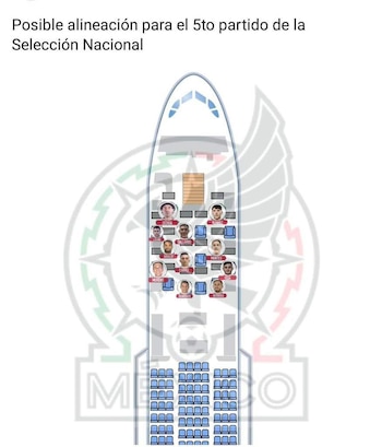 (Captura de pantalla)