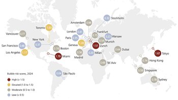 Fuente: Reporte Inmobiliario en base
