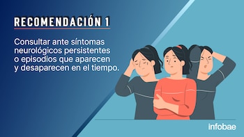 EJERCICIOS INECO 30/5/26