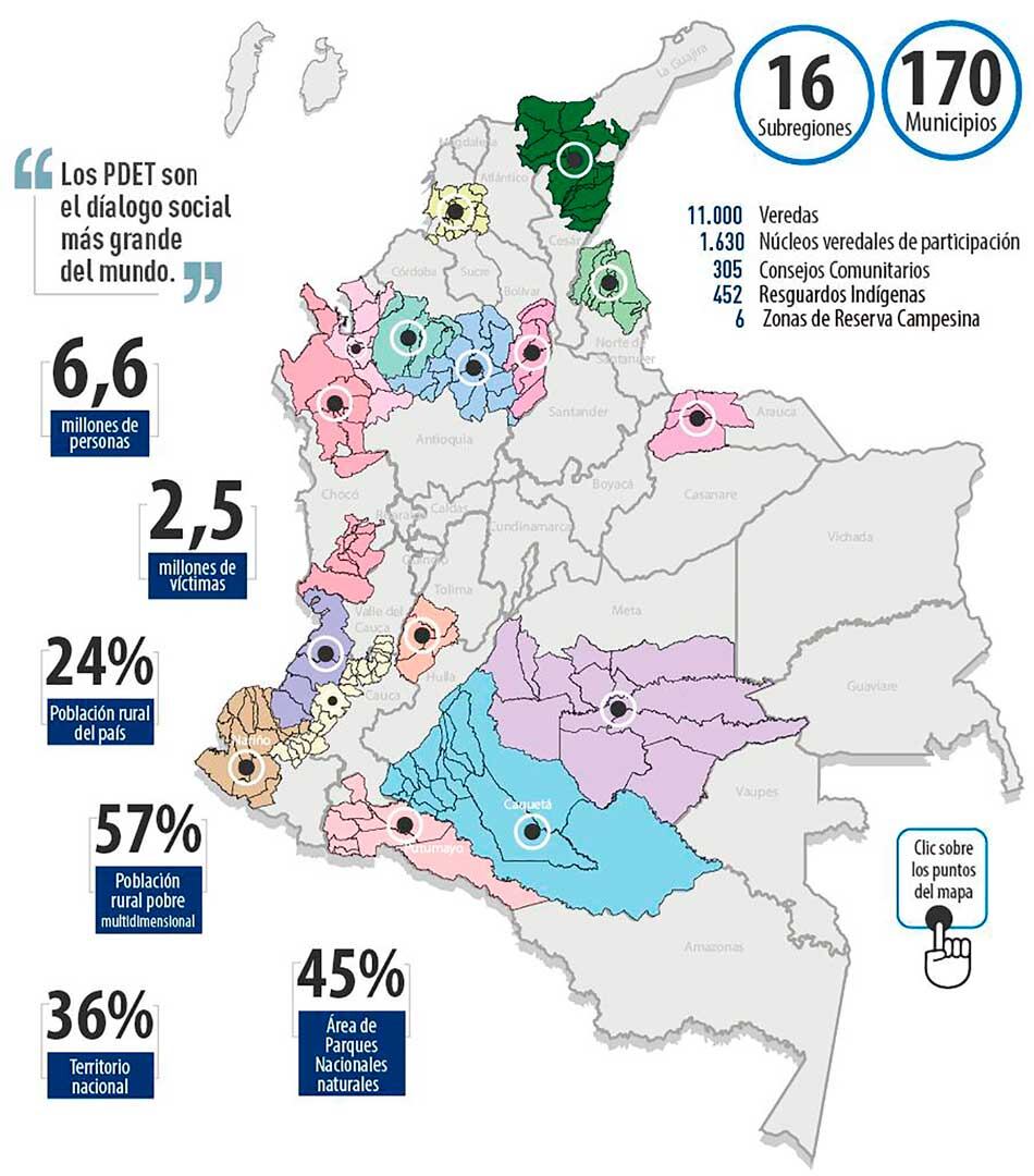 La nueva fase de los PDET prioriza el fortalecimiento de instituciones locales y la continuidad de procesos de desarrollo en zonas marginadas - crédito ART