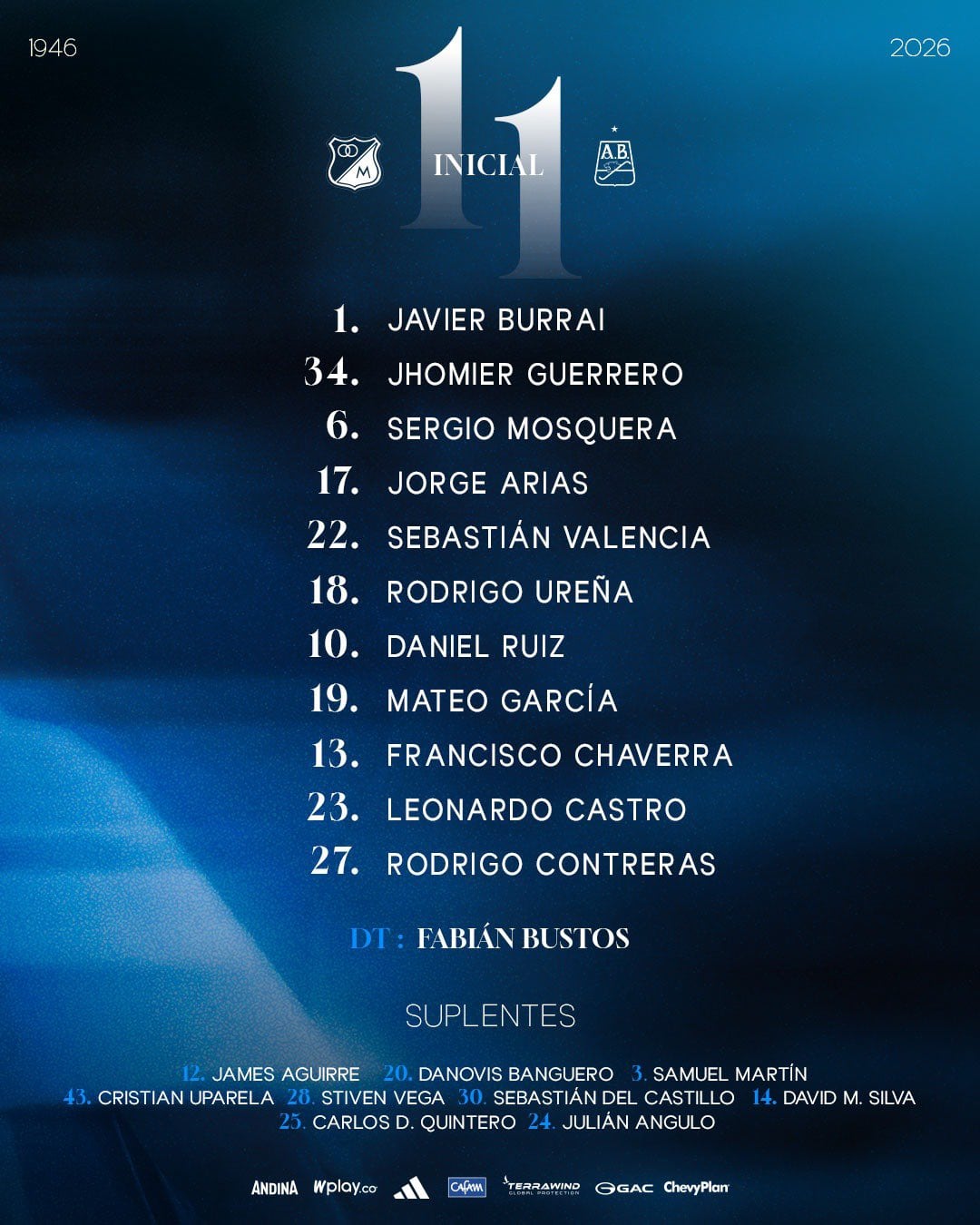 Esta es la formación de Millonarios para el debut en Liga BetPlay contra el Atlético Bucaramanga - crédito Millonarios FC
