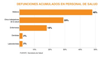 (Imagen: Jovani Pérez/INFOBAE)