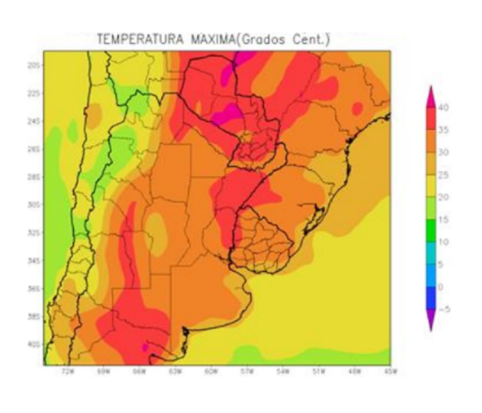 CLIMA