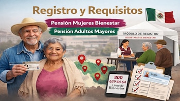Cómo registrarse a la Pensión