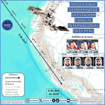 Peruanos podrán observar la Estación Espacial Internacional en el cielo. (Foto: ASISMET)