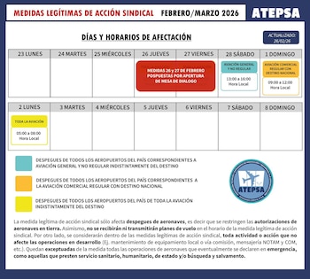 Atepsa suspendió las huelgas planeadas