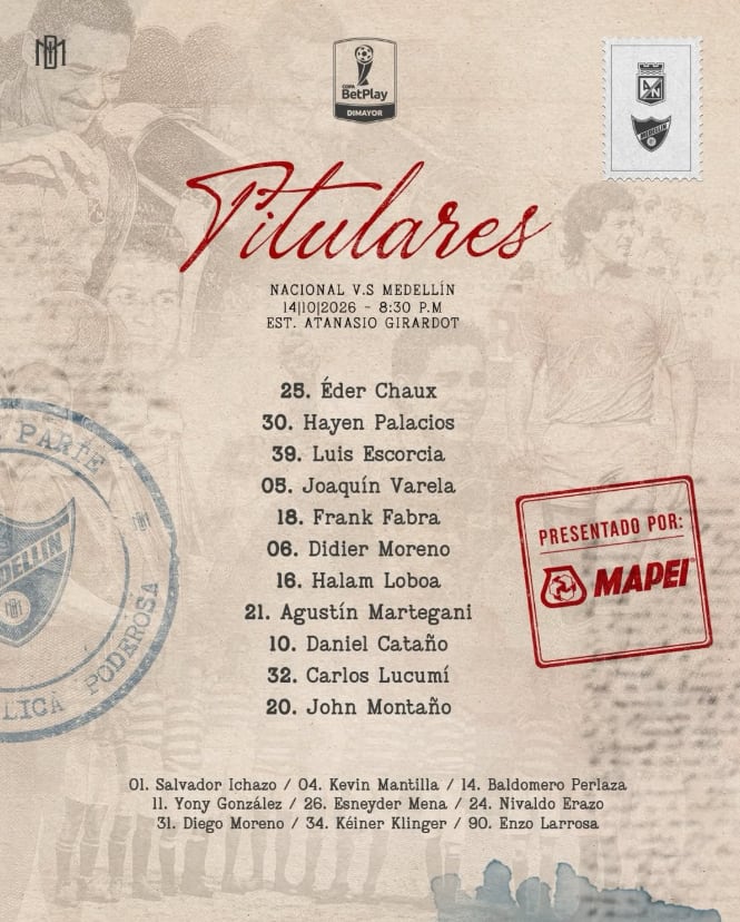 Nómina titular del Deportivo Independiente Medellín para enfrentar a Atlético Nacional - crédito DIM