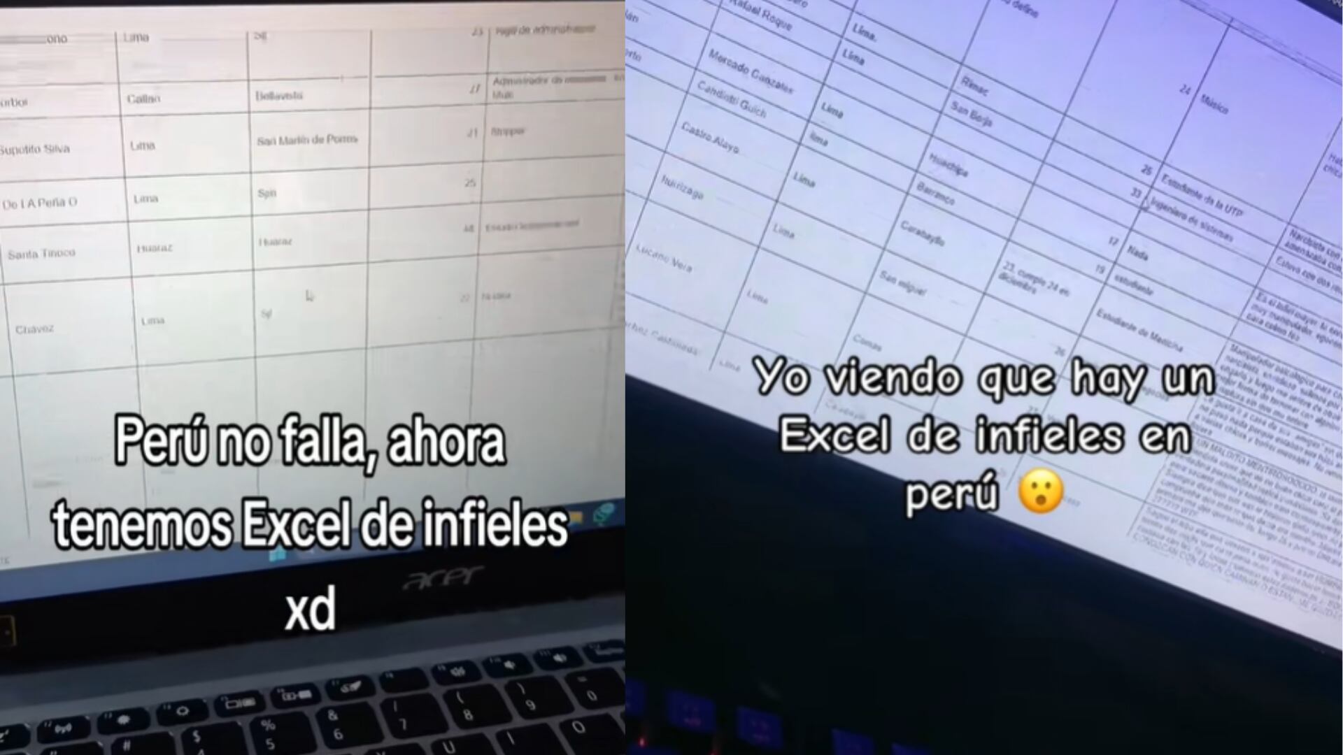 Inspirada en tendencias de Chile y México, la lista generó memes, advertencias legales y preocupación por las consecuencias de viralizar información sensible. Foto: Composición Infobae Perú