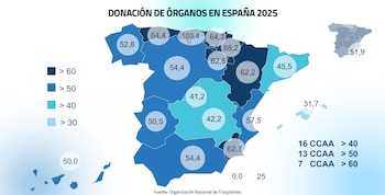 Donantes de órganos por millón