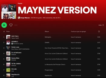Foto la playlist Maynez Version
