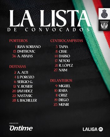 Renato Tapia volvió a ser