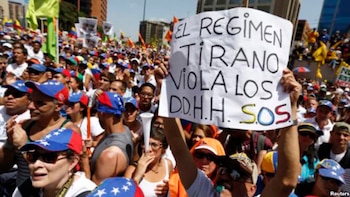 La violación de DDHH en