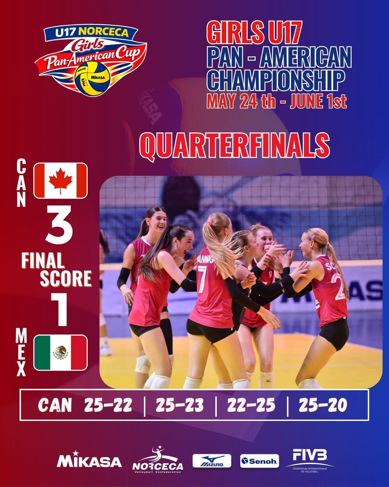 Canadá venció 3-1 a México y clasificó a la semifinal de la Copa Panamericana.