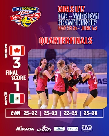 Canadá venció 3-1 a México y clasificó a la semifinal de la Copa Panamericana.