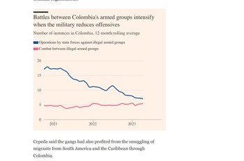 El medio de comunicación cuestionó