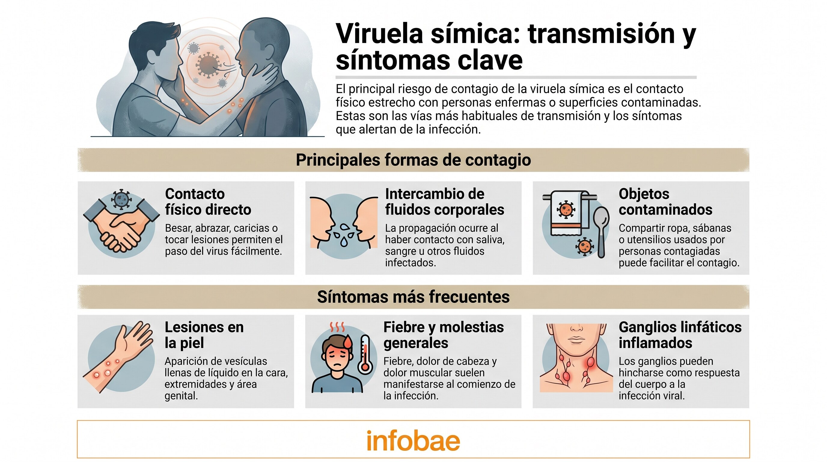 Bogotá confirma el primer caso de mpox clado Ib y activa vigilancia intensificada — image 6