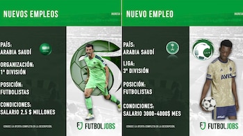 Las ofertas para el fútbol