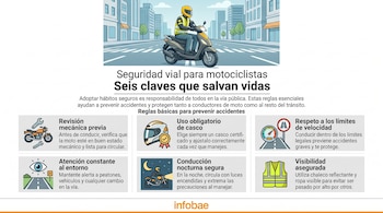 Infografía vertical sobre seguridad vial para motociclistas con ilustración central de motociclista en scooter y seis iconos que representan reglas de prevención.