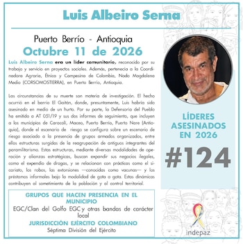 La organización confirmó la muerte del dirigente comunitario Luis Albeiro Serna en Puerto Berrío - crédito Indepaz / X