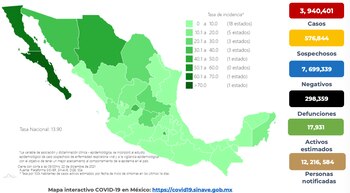 coronavirus en méxico 22 de diciembre