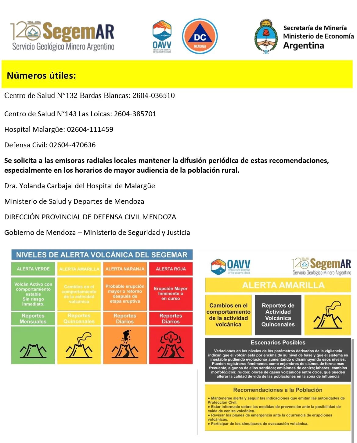 El nivel de alerta técnica se mantiene en amarillo según lo establecido por los organismos de vigilancia