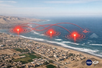 Vista aérea de la costa de Ica con el océano Pacífico y montañas desérticas; tres puntos sísmicos rojos y ondas gráficas flotan sobre el mar, junto al logo IGP.