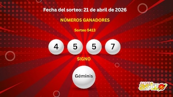 Signo y números ganadores del Super Astro Sol del martes 21 de abril de 2026. (Infobae)