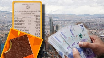 El salario mínimo en Colombia