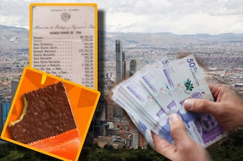 El salario mínimo en Colombia