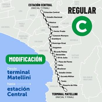Ruta C del Metropolitano