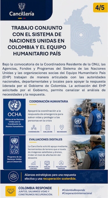 La Cancillería activó la coordinación interinstitucional y pidió ayuda internacional para atender la emergencia causada por el terremoto en Colombia - crédito Cancillería