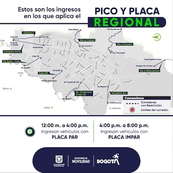 El Pico y Placa Regional