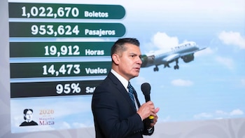 Leobardo Ávila Bojórquez