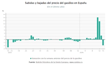 Imagen NMH3G7AG7NBBDKQPEQAHJ4EY7Y