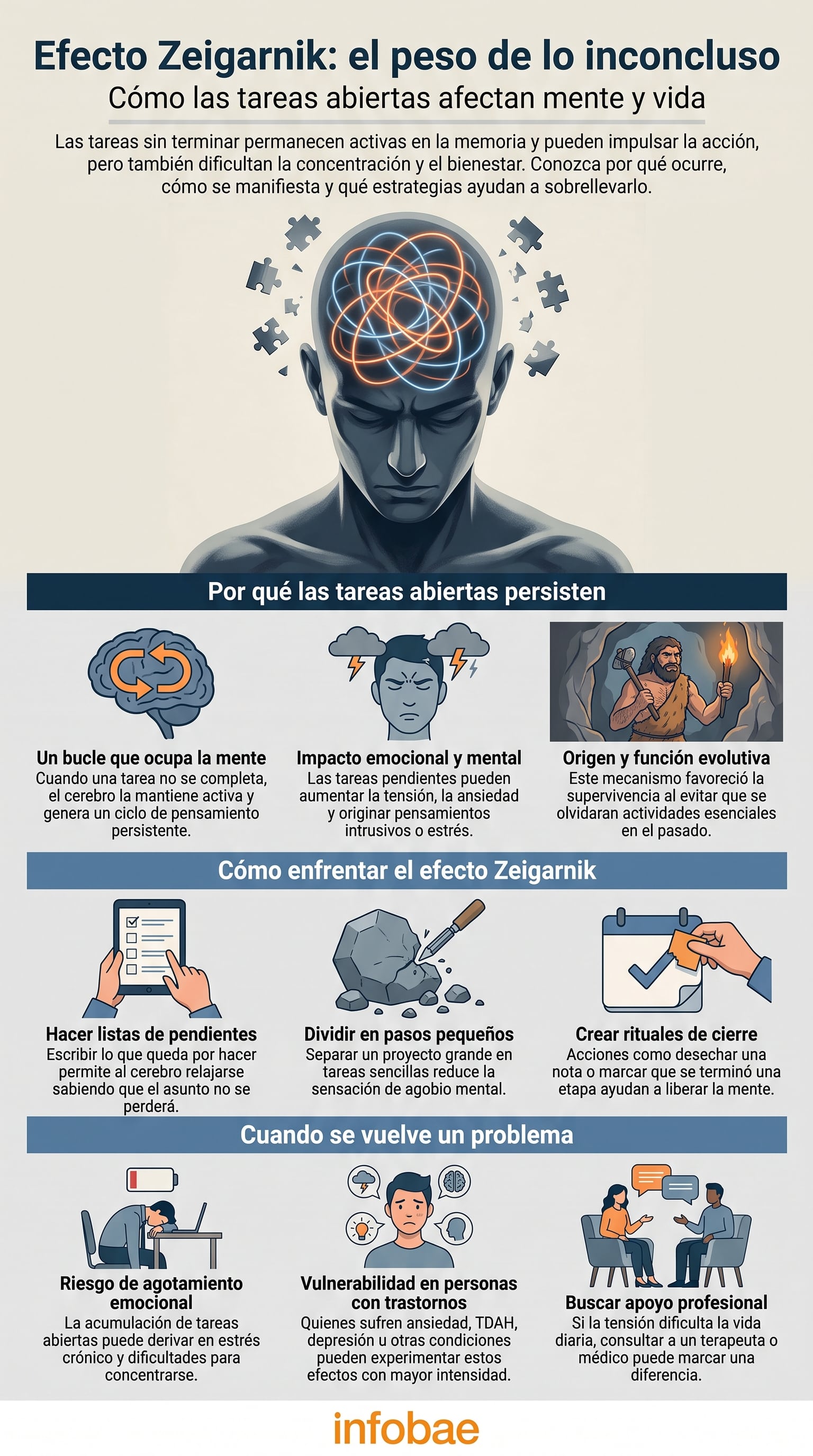 Cleveland Clinic señaló que las tareas inconpletas pueden impulsar la acción, pero también aumentar la tensión, la ansiedad y los pensamientos intrusivos (Imagen Ilustrativa Infobae)